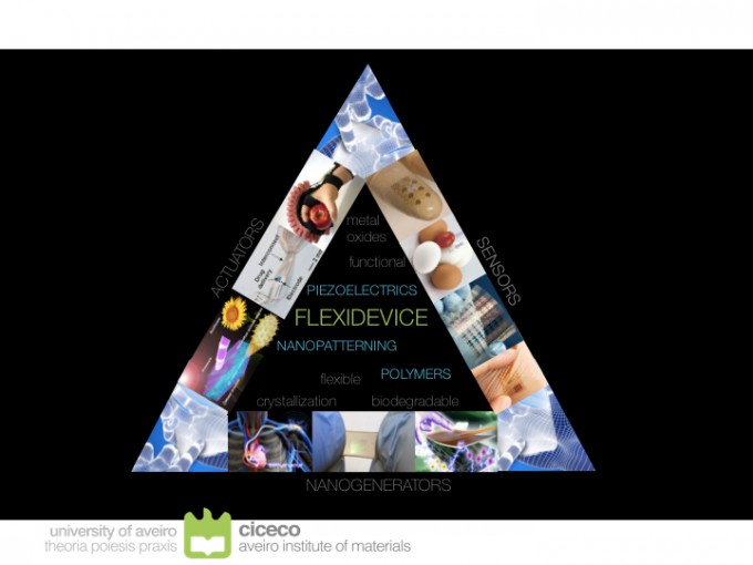 n�o existe legenda para esta imagem