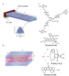 n�o existe legenda para esta imagem