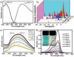 n�o existe legenda para esta imagem