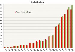 n�o existe legenda para esta imagem