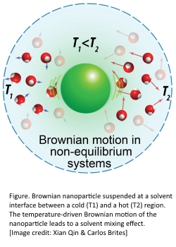 1brownian_motion.jpg