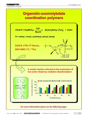 Frontispiece for paper published in Chem. Eur. J.