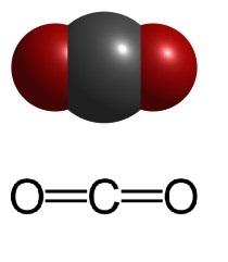 co2