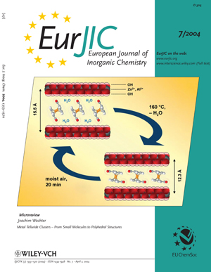 LDH + ferrocenecarboxylate anions