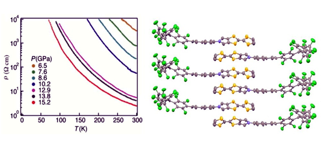 pressure_induced_conductivity_.png