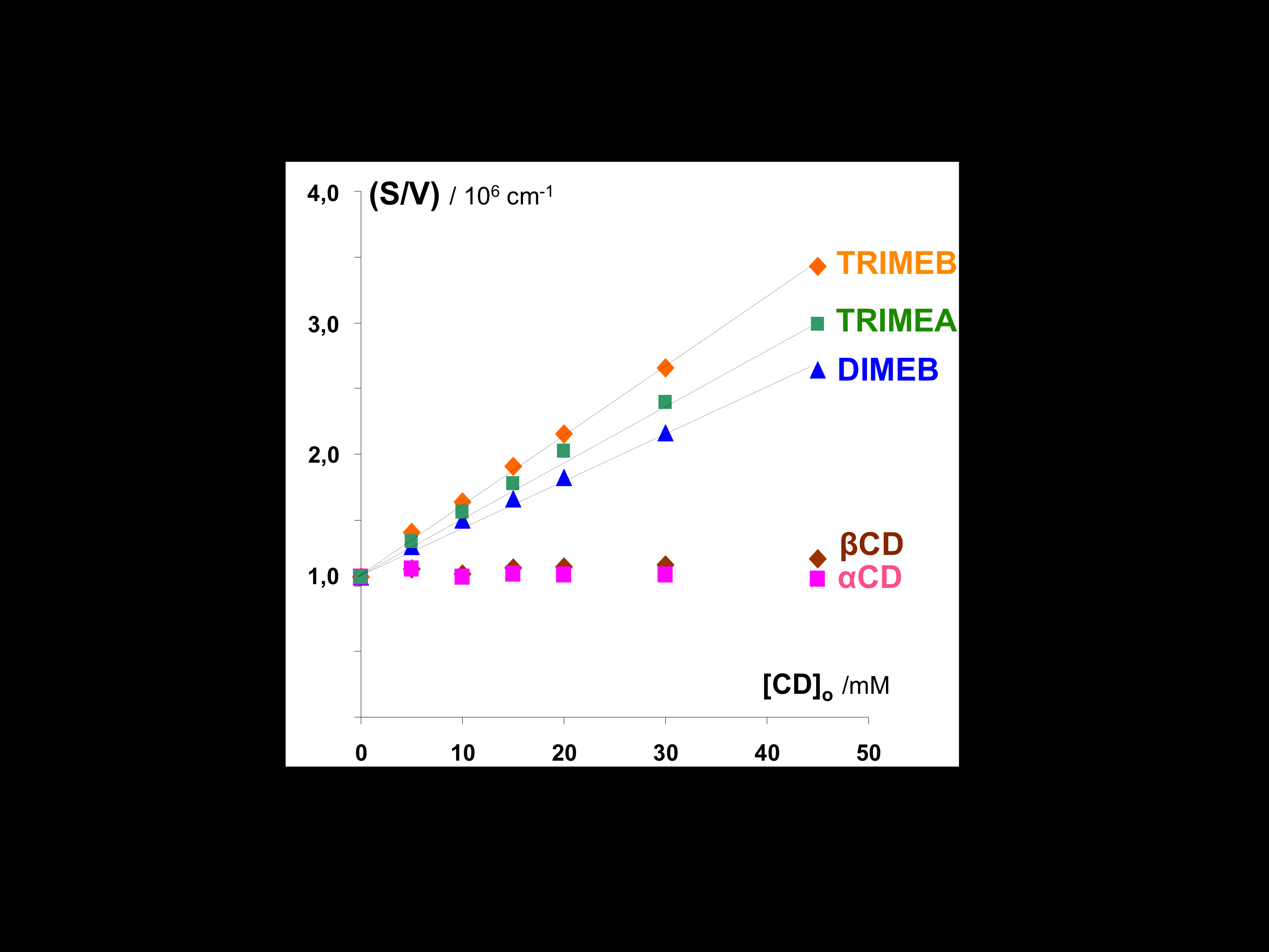 Figure_2