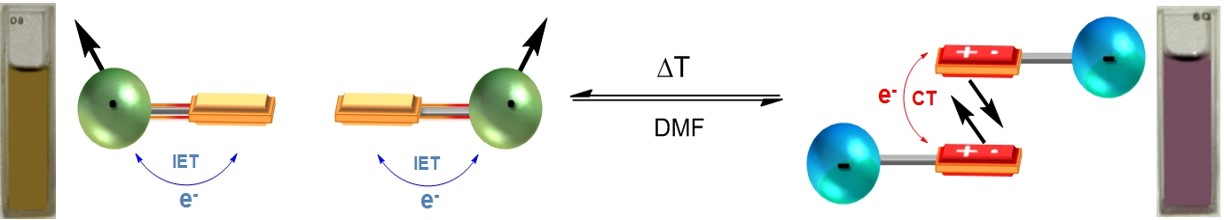 thermomagnetic.jpg