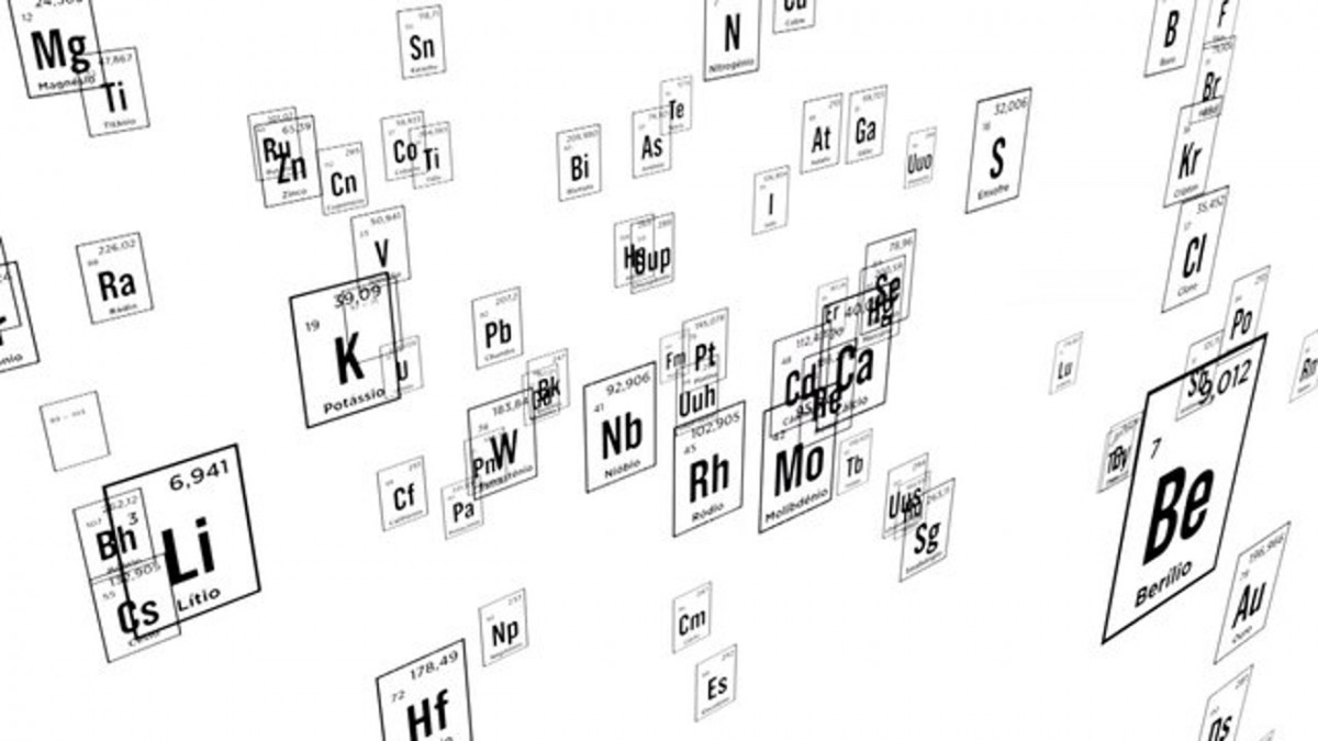 The (truly) Periodic Table